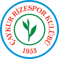 Rizespor 