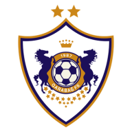 Qarabag FK 